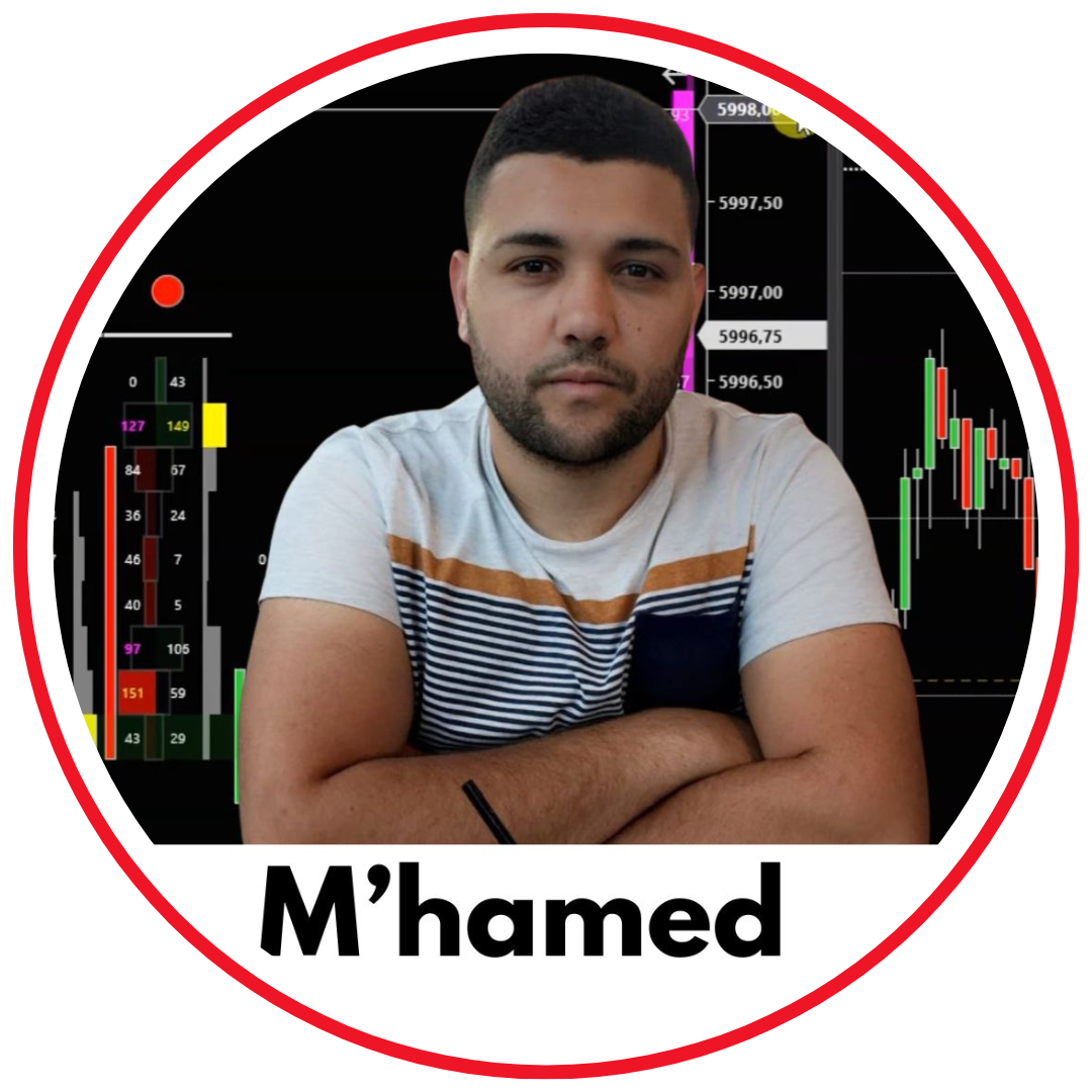 M'hamed — Coach Trading Propfirm